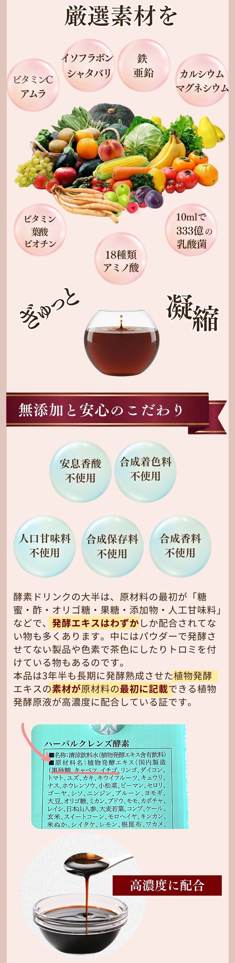 ハーバルクレンズ酵素とは – ハーバルデトックスラボ公式ショップ